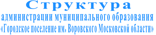 Структура администрации муниципального образования  «Городское поселение им. Воровского Московской области» 
